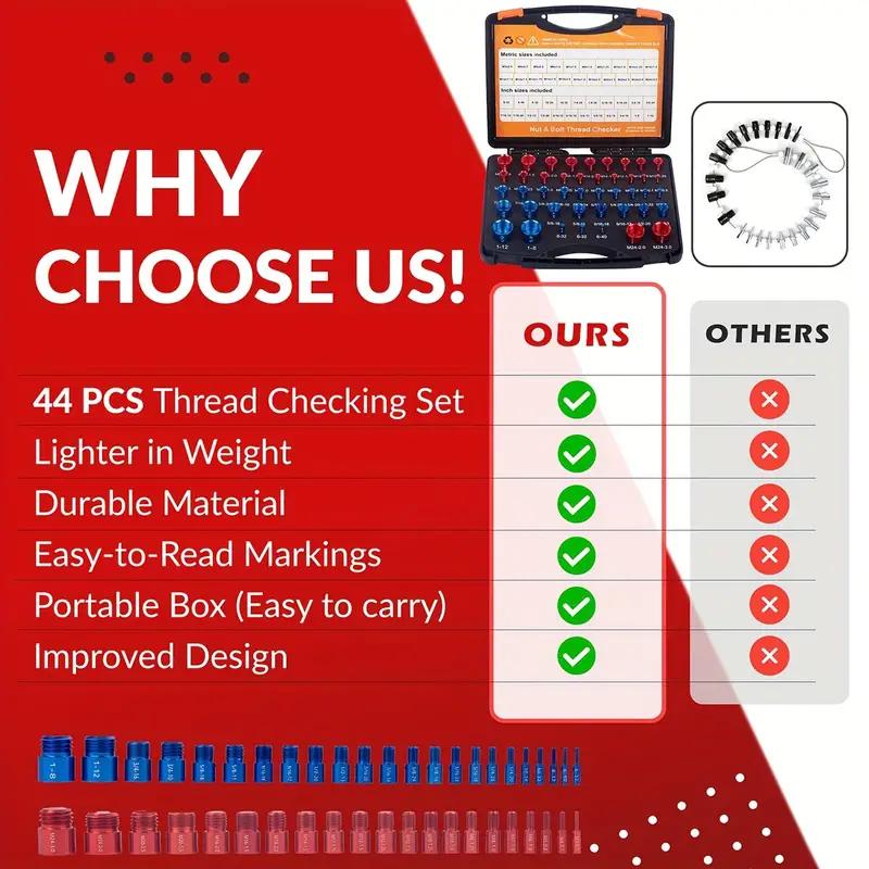 🔩 50% OFF! 🔥Nut & Bolt Thread Checker Kit – Quick Inspection for Fixed Bolts & Threaded Holes
