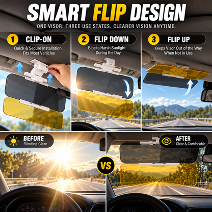 ⏳🔥LIMITED-TIME 50% OFF! Careluxpro Universal HD Anti-Glare Car Visor for Day & Night